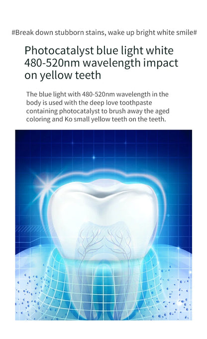 Electric Toothbrush for Adult Automatic USB Charge U-Shaped Toothbrush 360 Degrees Intelligent Rechargeable Toothbrus