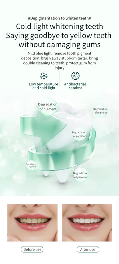 Electric Toothbrush for Adult Automatic USB Charge U-Shaped Toothbrush 360 Degrees Intelligent Rechargeable Toothbrus