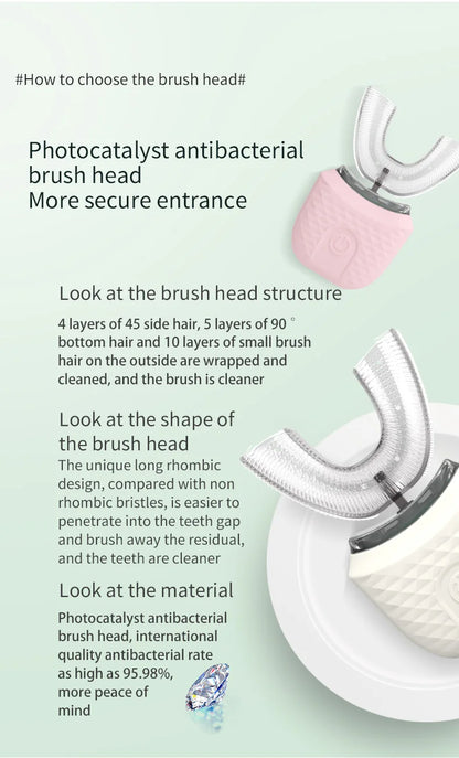 Electric Toothbrush for Adult Automatic USB Charge U-Shaped Toothbrush 360 Degrees Intelligent Rechargeable Toothbrus